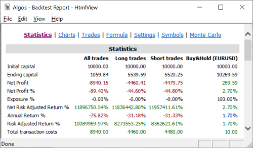 View Last Report