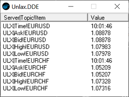 MT5 DDE Server